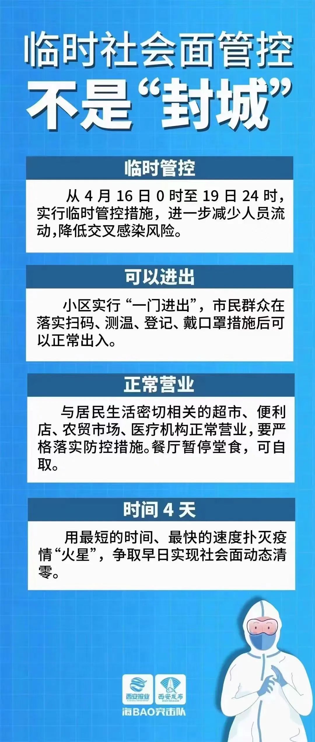 多地封城现象，成因及应对策略