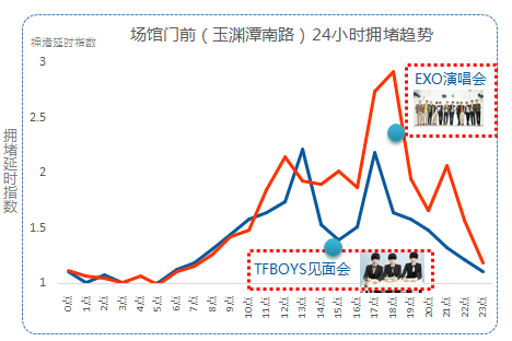 当前封城城市数量分析报告，城市封锁现状与趋势分析