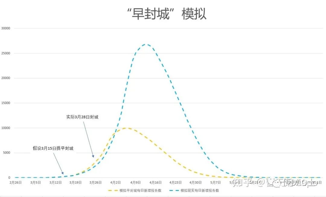 当前封城城市数量分析报告，城市封锁现状与趋势分析