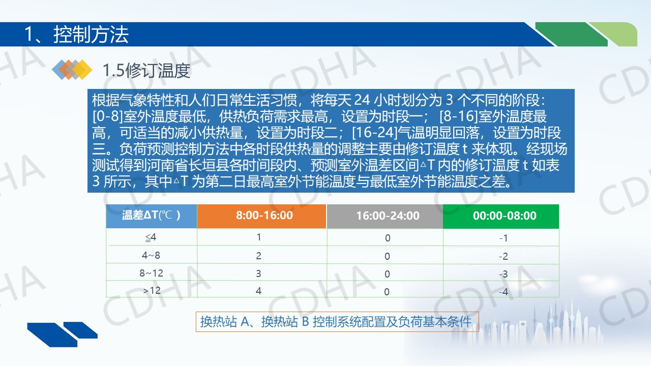 当前封城状况分析，地区封控措施及其影响探讨