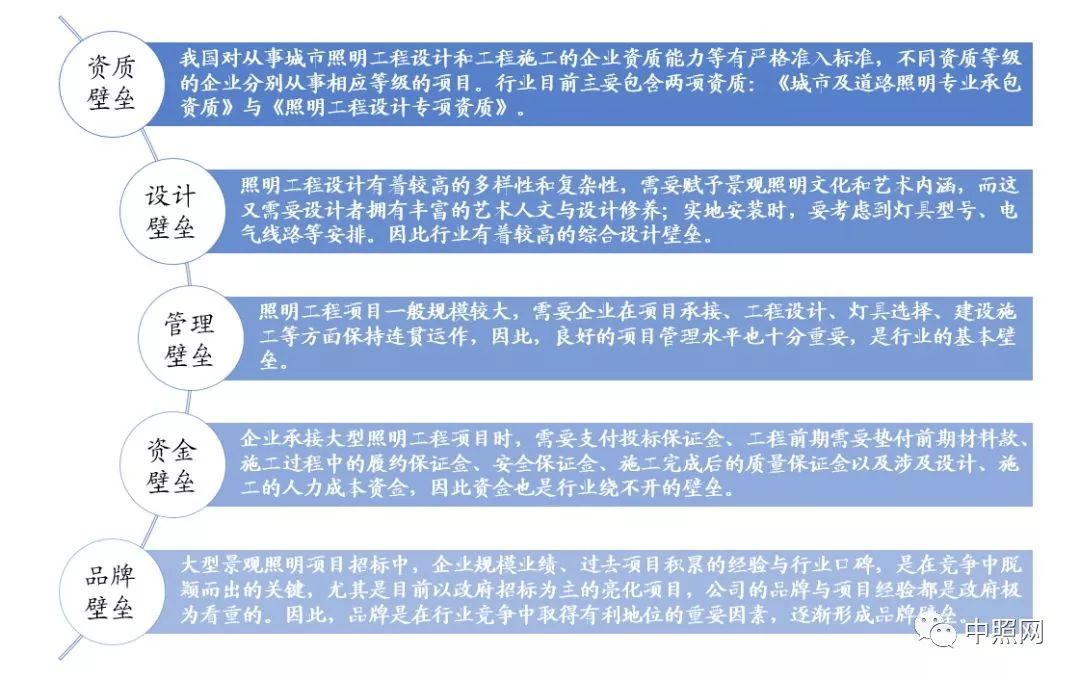 当前封城状况深度分析
