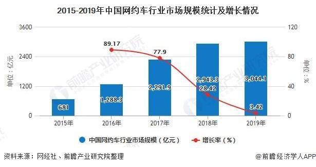 当前疫情封城状况，城市数量及其深远影响分析