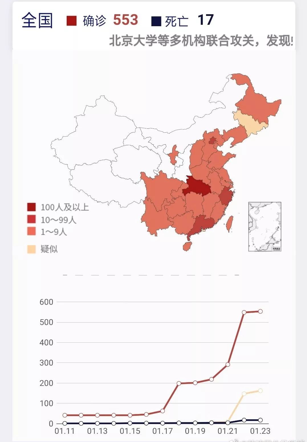 当前疫情封城状况，城市数量及其深远影响分析