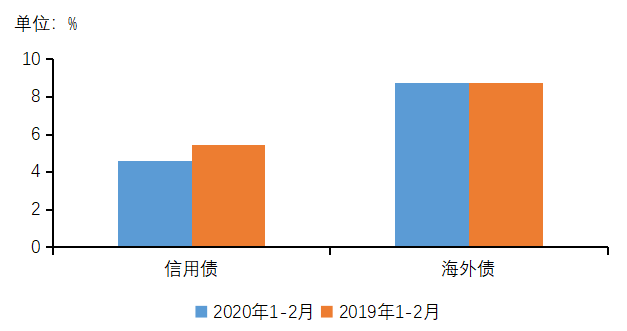 当前疫情形势下的城市封控状况深度解析