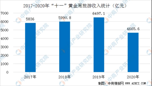当前疫情形势下的城市封控状况深度解析