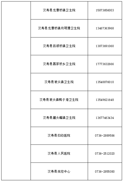 疫情之下城市封控现状观察