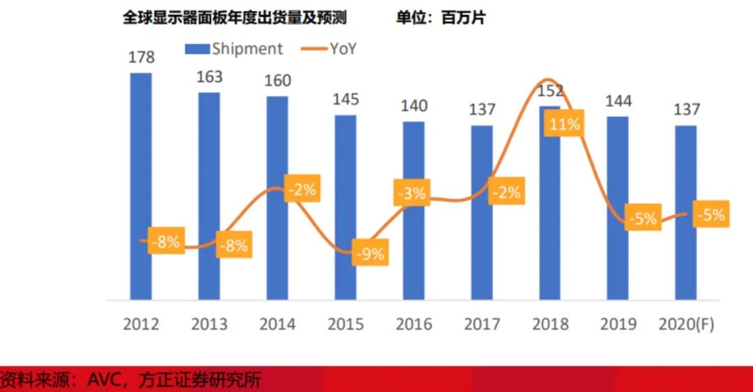 封城可能性及其影响探讨