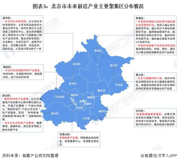 各地封城现状分析