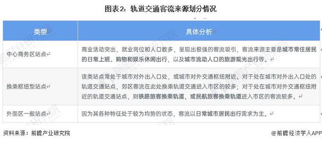 地方封城措施的实施及其影响分析