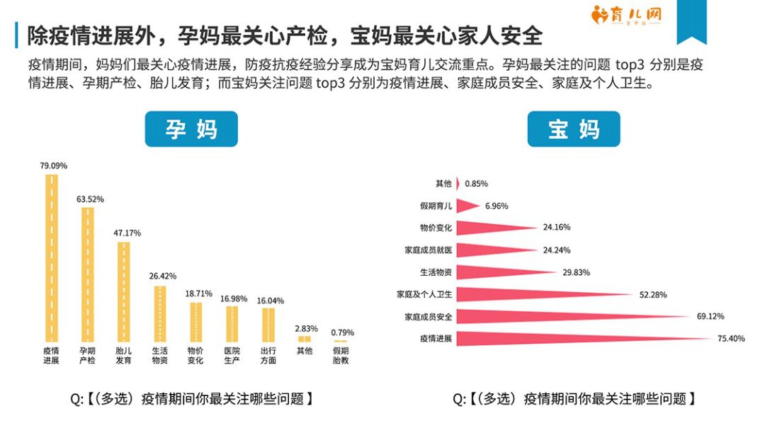 如何解读各地疫情数据图，关键信息的把握与深度分析