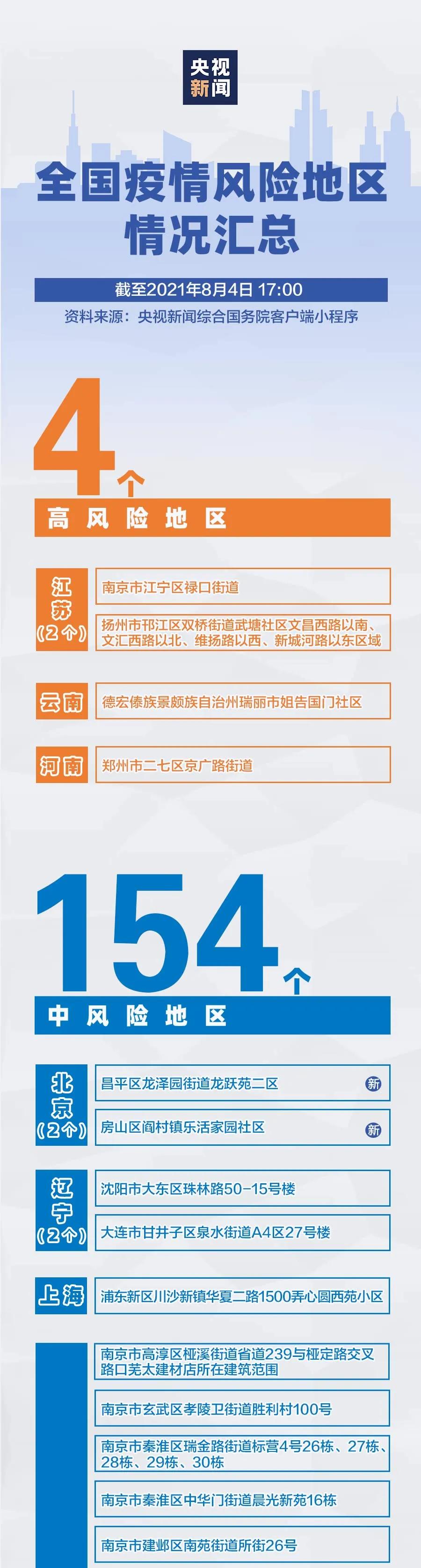 地区疫情风险查看指南，方法与策略解析