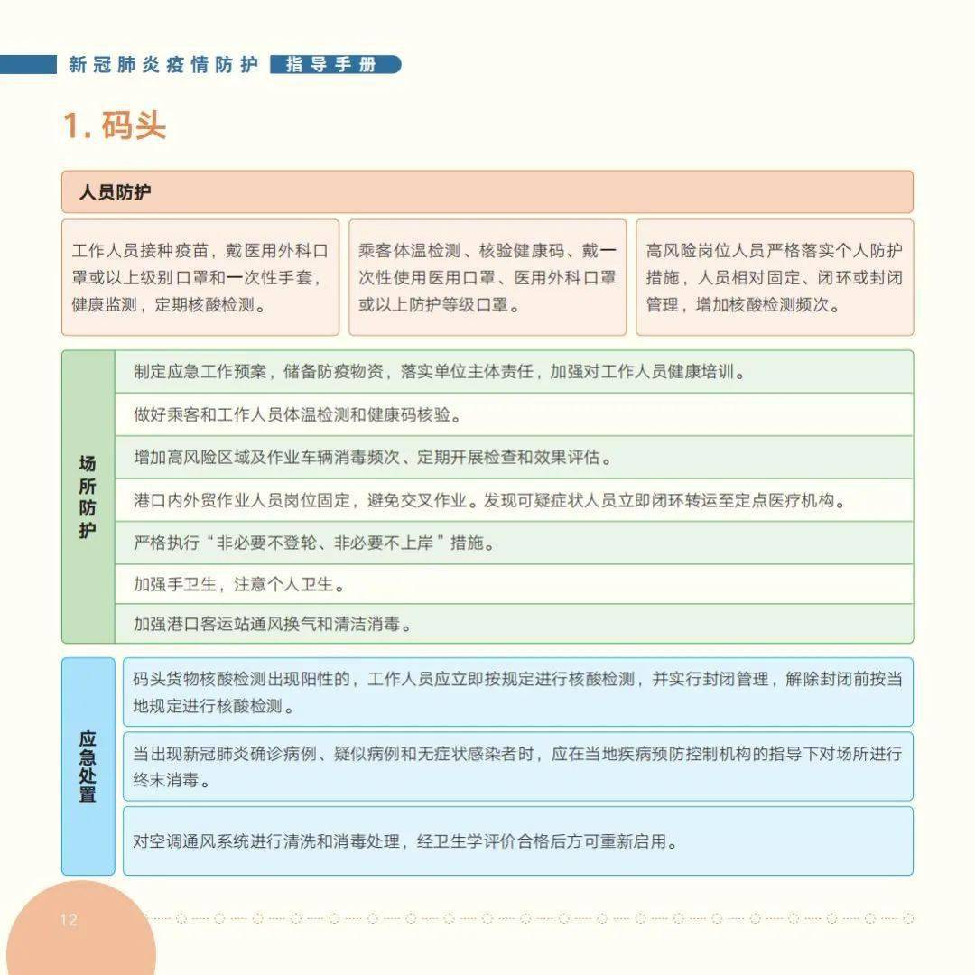 详解，如何查询各地疫情政策及其步骤指南