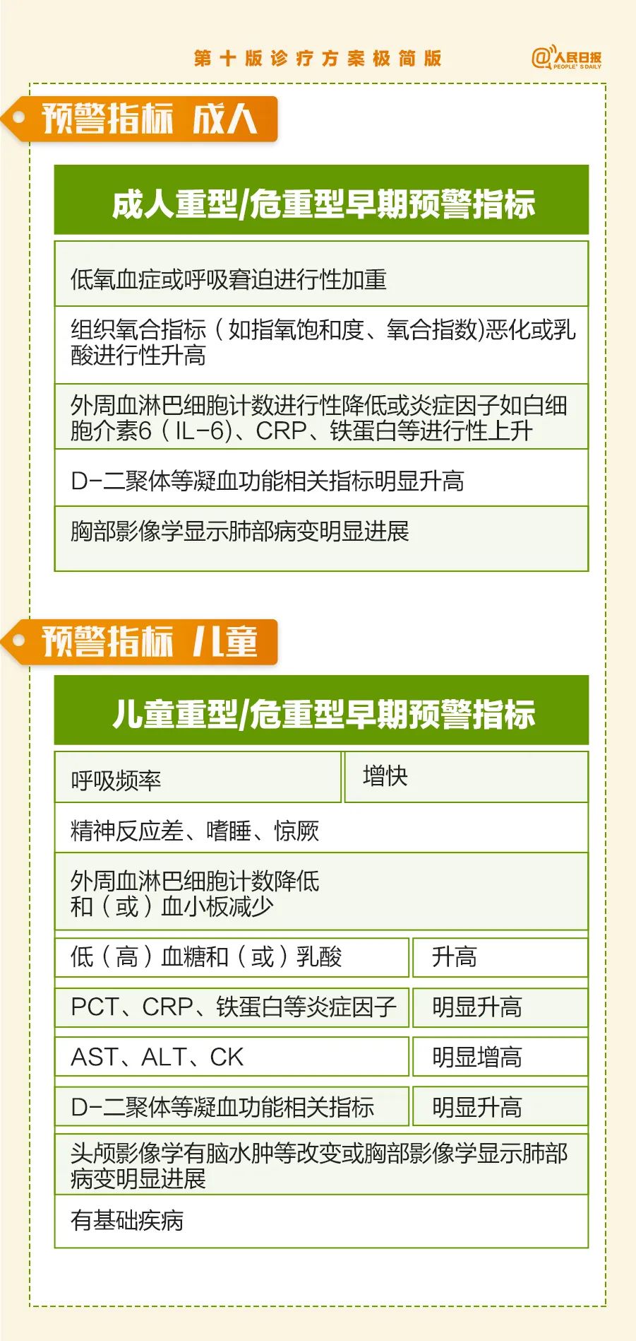 详解，各地区疫情查询方法与步骤指南