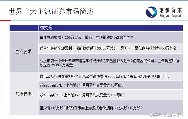 详解，各地区疫情查询方法与步骤指南