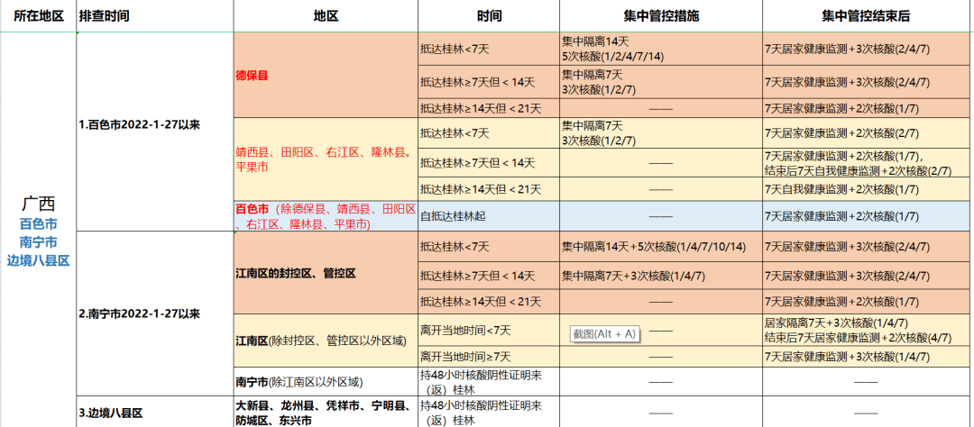 地区疫情最新消息查看方法与策略指南