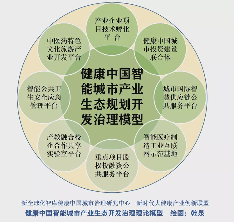 全国零疫情城市，健康绿洲之梦实现
