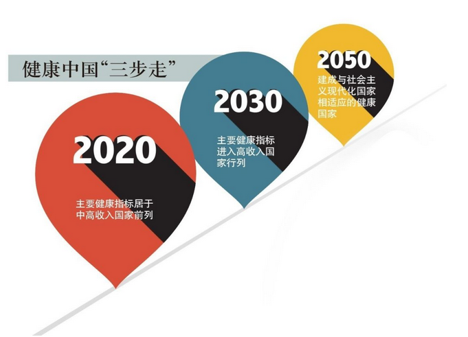 全国零疫情城市，健康绿洲之梦实现