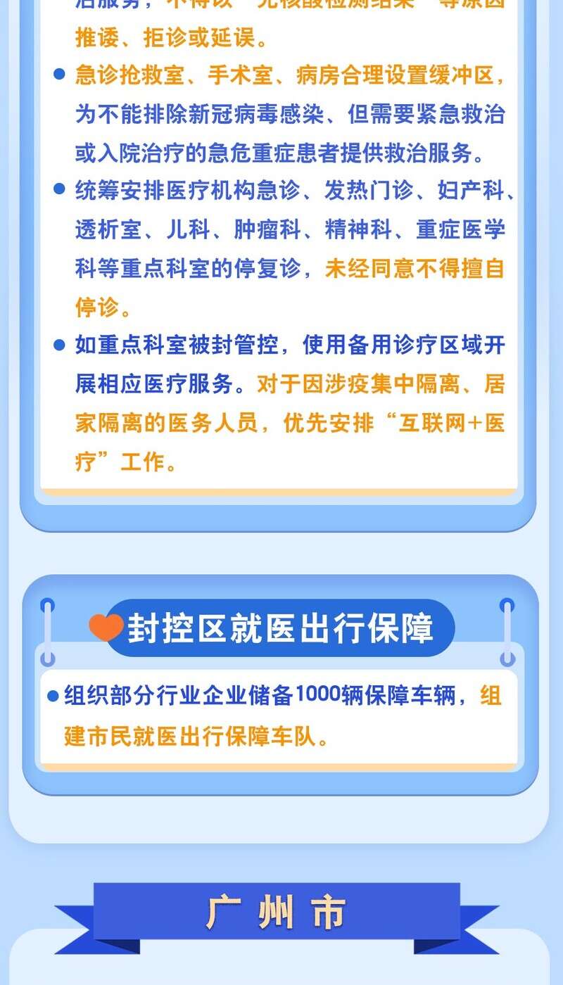 疫情严重城市应对举措概览