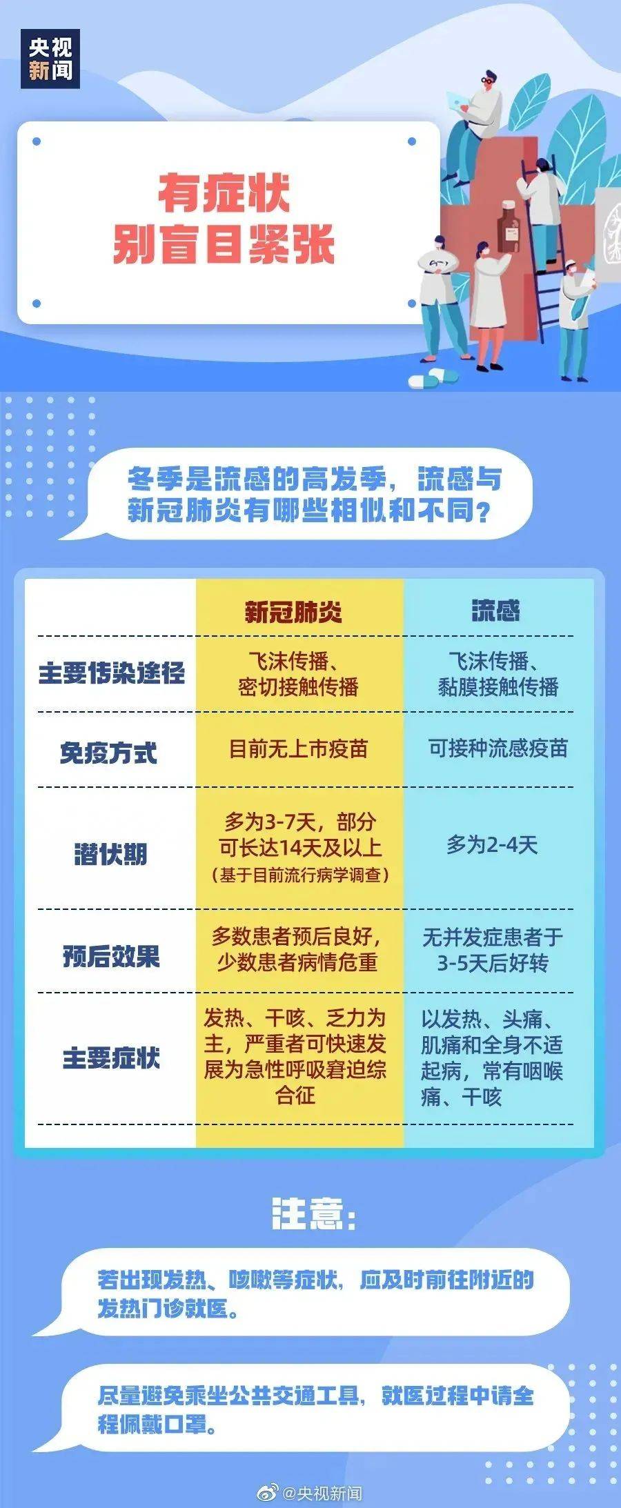 当地疫情最新政策解读，了解、应对与行动指南