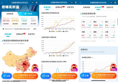疫情状态实时查询，掌握信息，助力科学防控