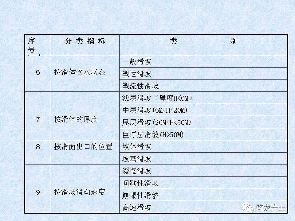 无疫情城市名单及特点深度解析