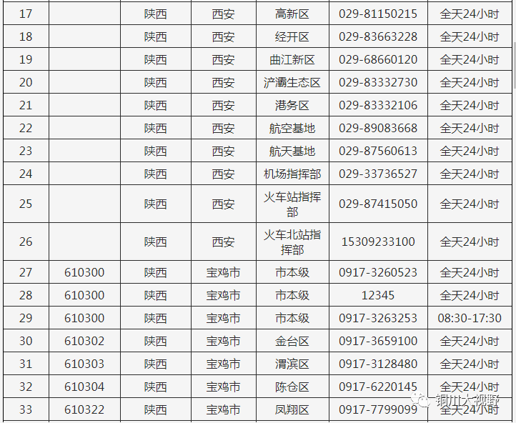 当地疫情查询官网公开透明，助力疫情防控工作