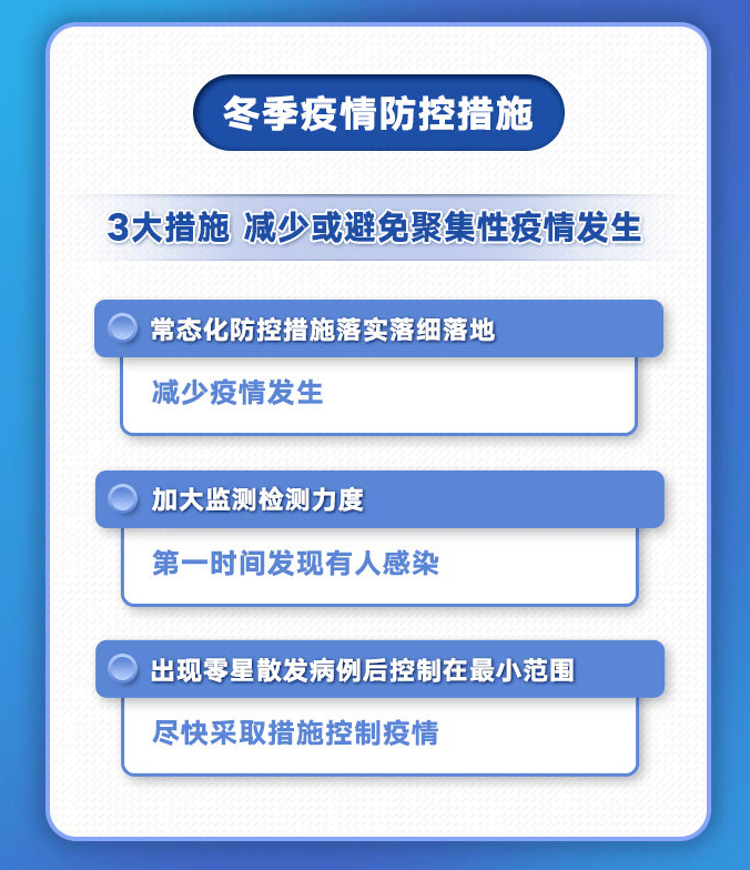 当地疫情查询方法与步骤详解指南