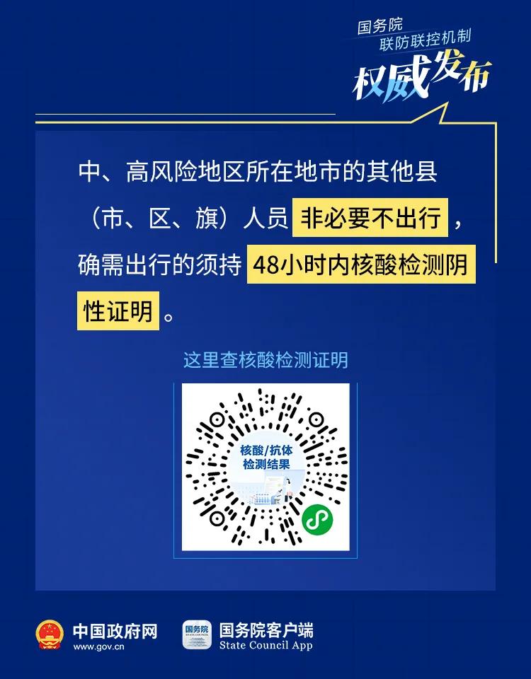 各地防控要求查询指南