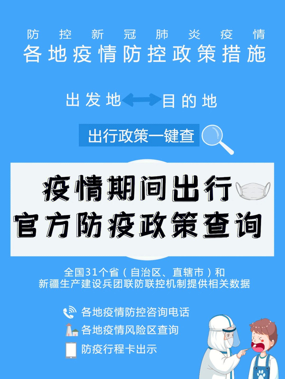 地方疫情防控政策查询指南