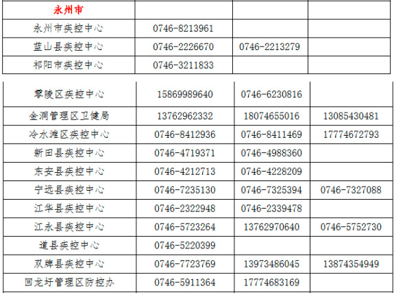 如何查询地方疫情防控电话，步骤详解与实用技巧