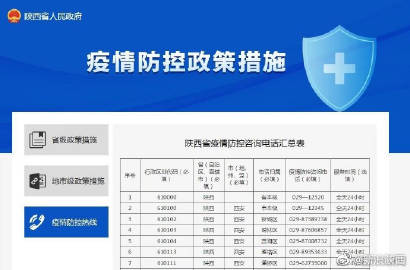 一站式解决方案，如何查询当地疫情防控措施联系电话