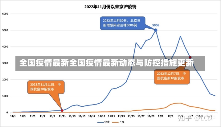 地区疫情最新消息数据查询指南，全面解读最新动态与数据变化