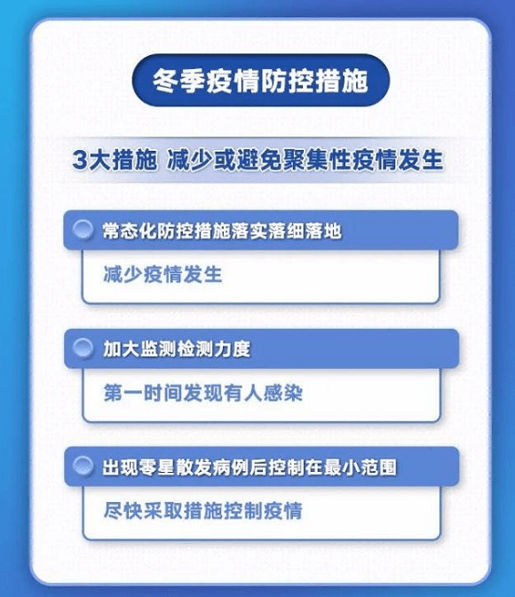 详解，如何查询地区疫情风险的方法与步骤