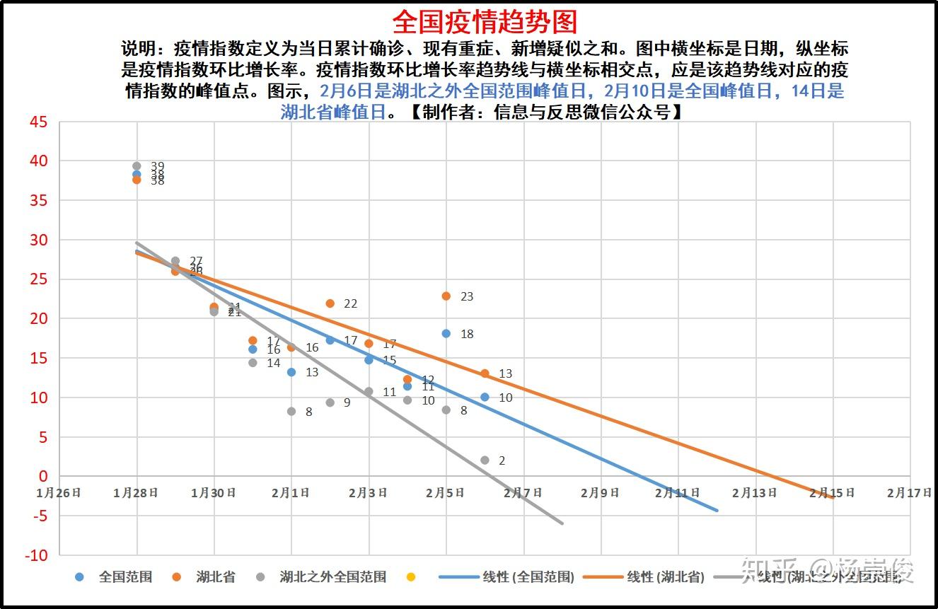 地区疫情最新情况报告详解，快速获取与解读疫情数据指南