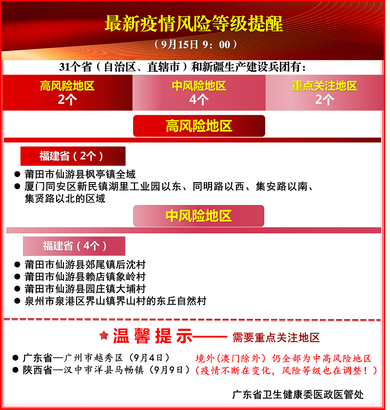 今日地区疫情最新情况查询指南