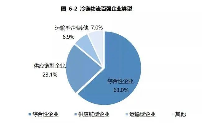 疫情下物流困境与挑战，应对策略及投诉处理之道
