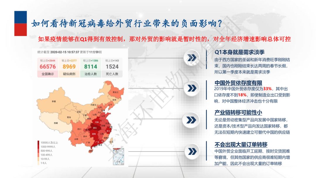 疫情下物流困境与挑战，应对策略及投诉处理之道