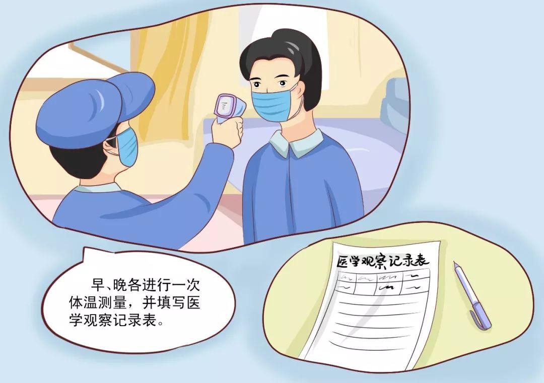 疫情地区观察，理解、分析与应对策略