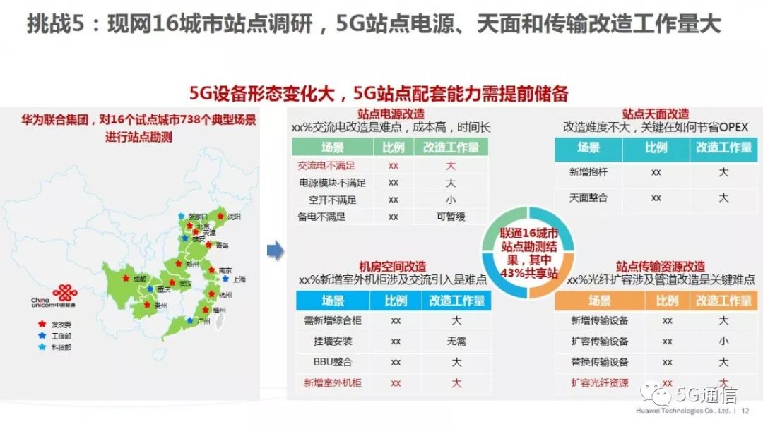 疫情地区无法发货，挑战及应对策略探讨