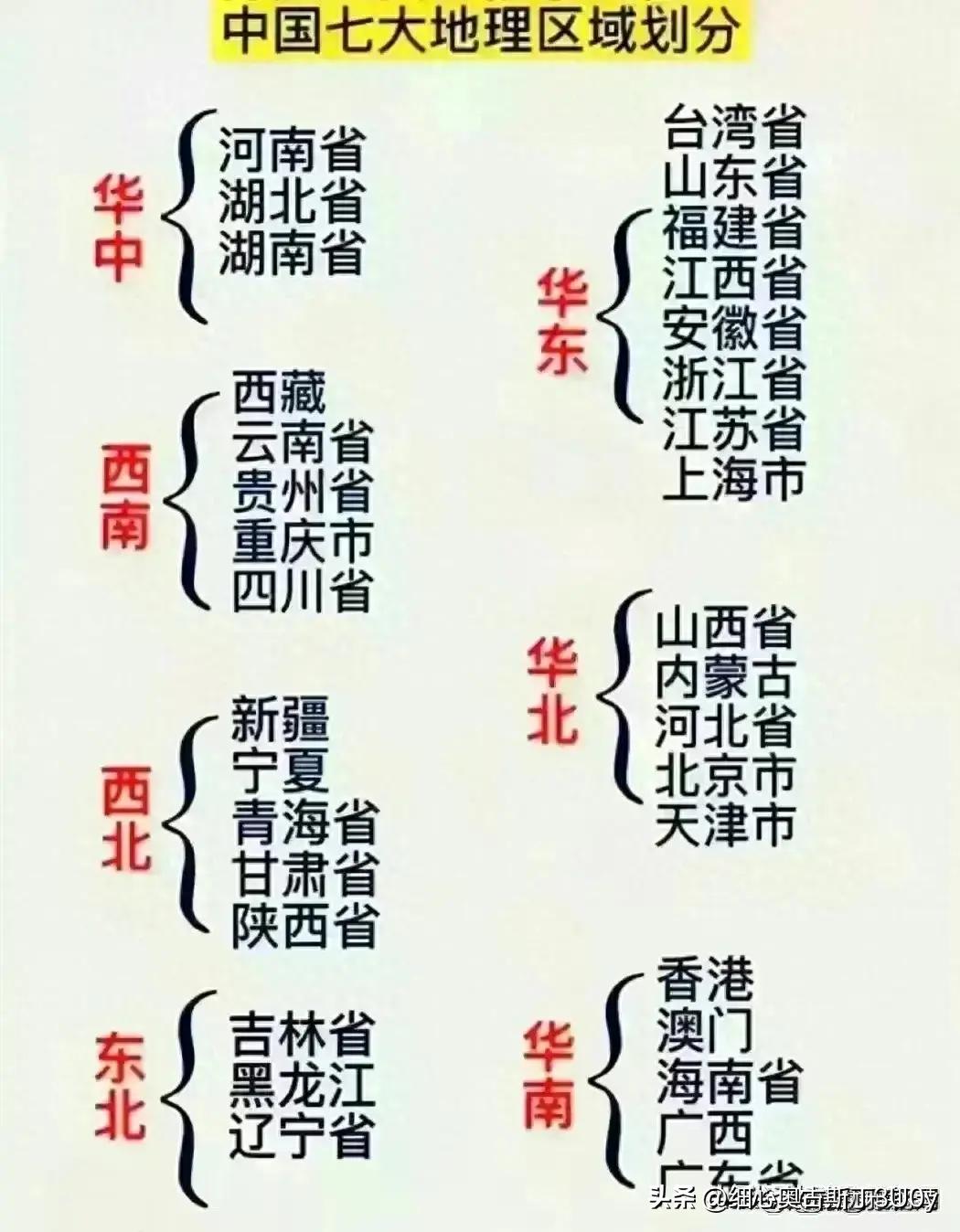 区域是指哪个省还是市，对地理区域划分的深度解析