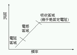 地区定义、特性与重要性解析，地域概念及其影响
