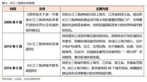 地区定义、特性与重要性解析，地域概念及其影响