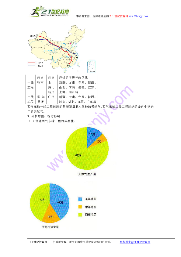 多维解读下的地区，定义、意义与深远影响