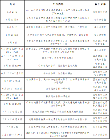 深度解读，地区的内涵与重要性
