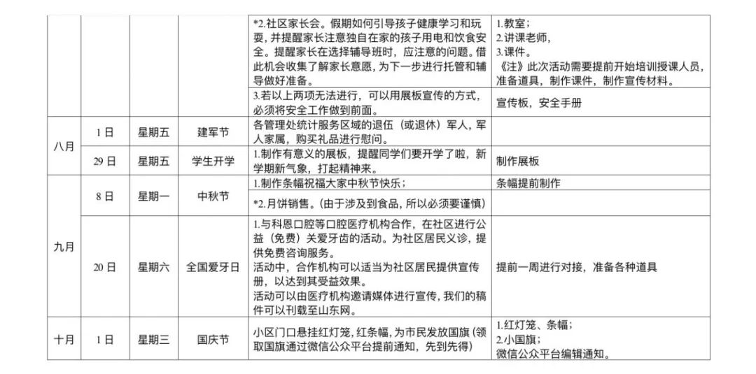 深度解读，地区的内涵与重要性