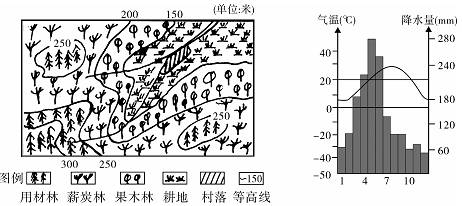 地区与地域，概念、特性及区别的深度解析