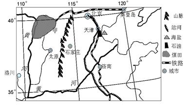 地区与地域，概念、特性及区别的深度解析