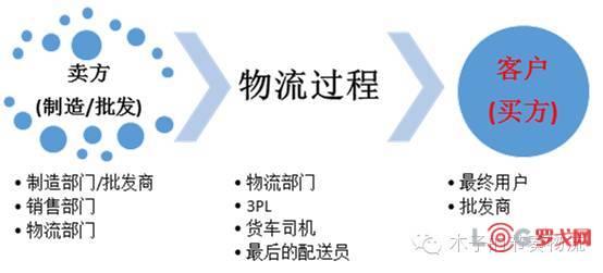疫区发货争议，投诉问题与解决方案探讨