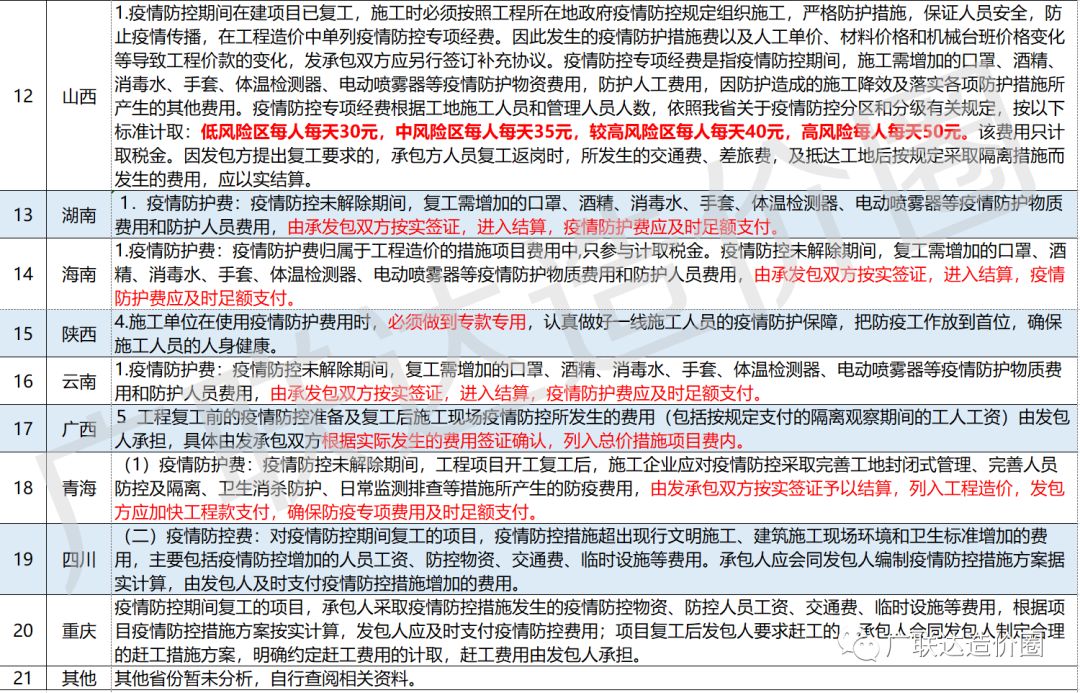 疫情背景下购物不发货问题的解决方案探讨