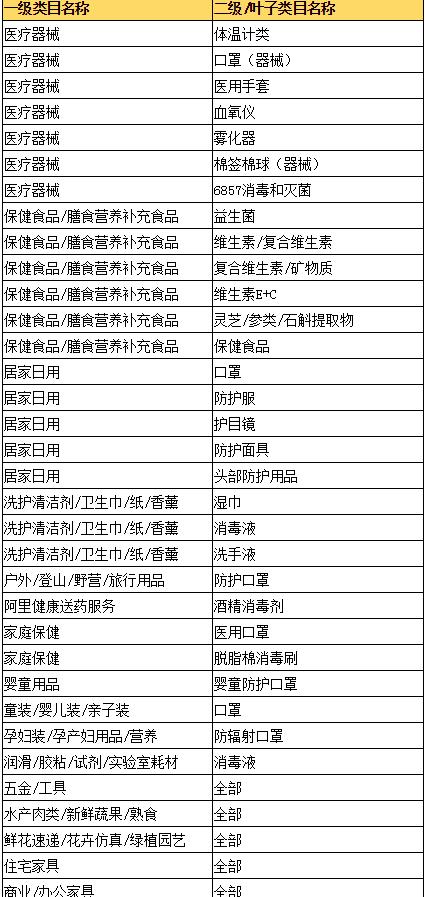 疫情区不发货的挑战及应对策略